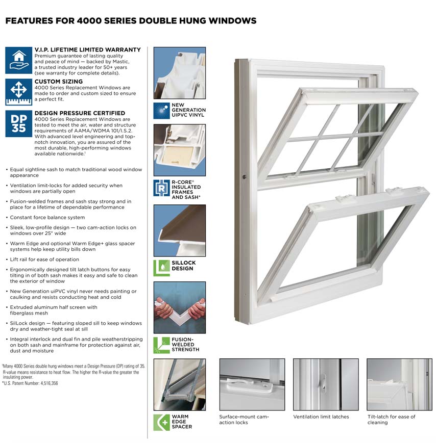 4000 series double hung windows